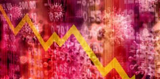 Börsenkurs 2020 und die Covid-19 Pandemie