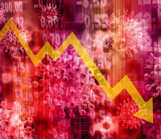 Börsenkurs 2020 und die Covid-19 Pandemie